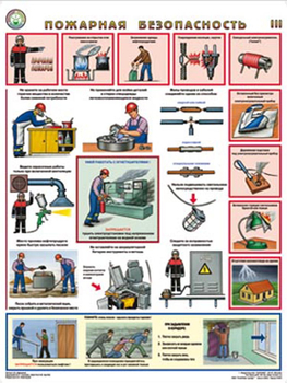 ПС44 Пожарная безопасность (бумага, А2, 3 листа) - Плакаты - Пожарная безопасность - Магазин Охраны Труда fullBUILD