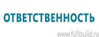 Стенды по первой медицинской помощи в Березовском купить Магазин Охраны Труда fullBUILD